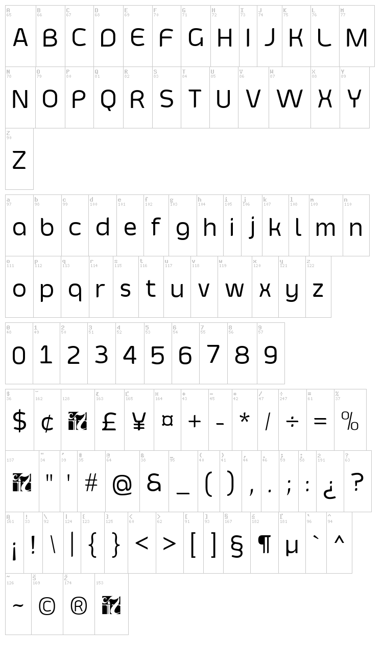 Smoolthan font map